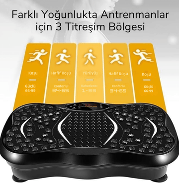 Docamark VibraPro Titreşim Platformu - DOCAMARK