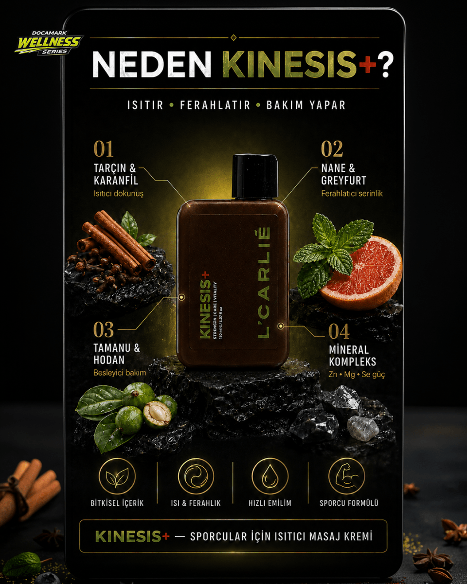 Isıtıcı Kas Masaj Kremi – KINESIS+ Sporcu Bakımı 150 ml - DOCAMARK